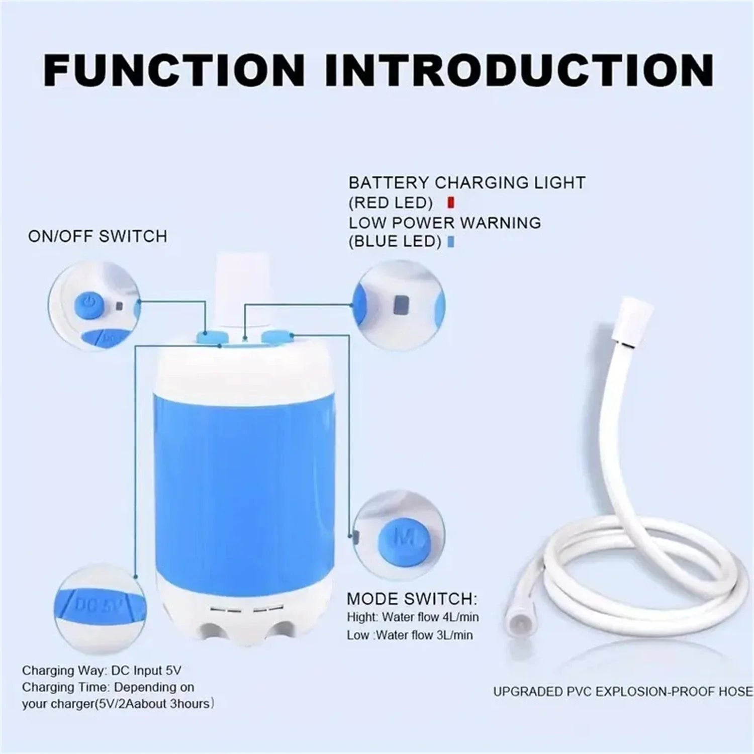 Premium portable outdoor shower with adjustable water flow and waterproof design for camping, hiking, and beach trips