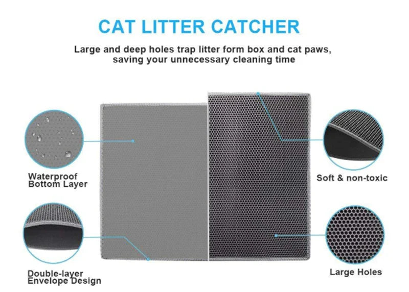 Honeycomb-patterned cat litter mat with a waterproof base, designed to trap litter and protect floors from leaks and spills