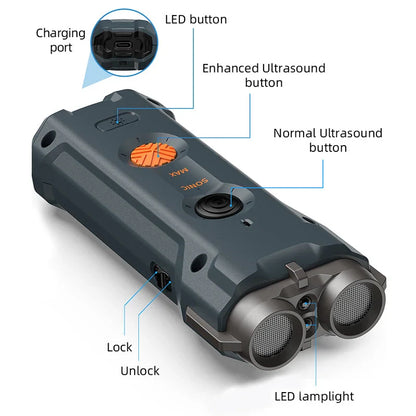 2-in-1 Ultrasonic Dog Training and Anti-Barking Device with Rechargeable Flashlight for Effective Behaviour Management and Night Safety