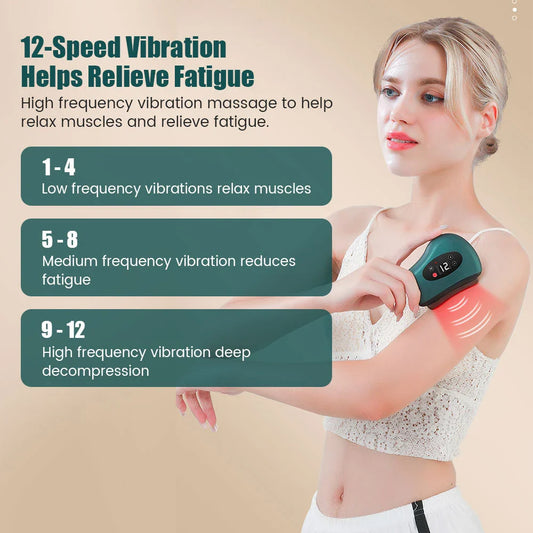 Trendha Electric Gua Sha Facial Massager with 12 Vibration Levels, Heated Massage, and Red Light Therapy