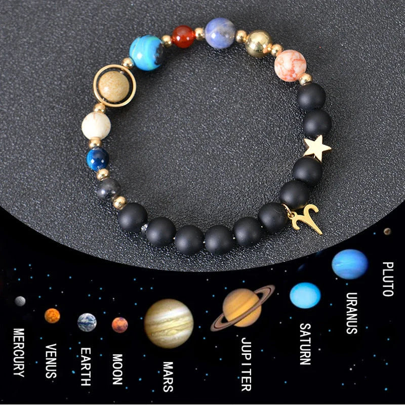 Frosted Stone Beaded Zodiac Bracelet featuring detailed zodiac signs on natural stone beads