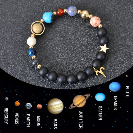 Frosted Stone Beaded Zodiac Bracelet featuring detailed zodiac signs on natural stone beads