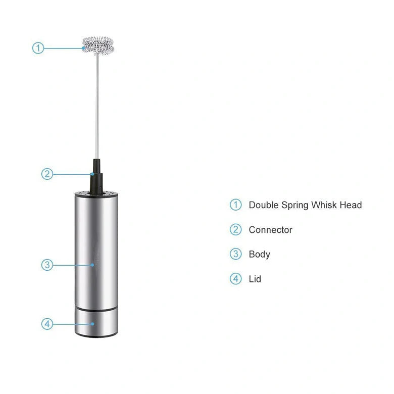 Electric Coffee Blender with Milk Frother in Silver