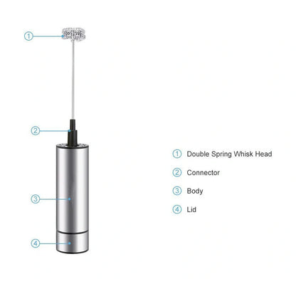 Electric Coffee Blender with Milk Frother in Silver