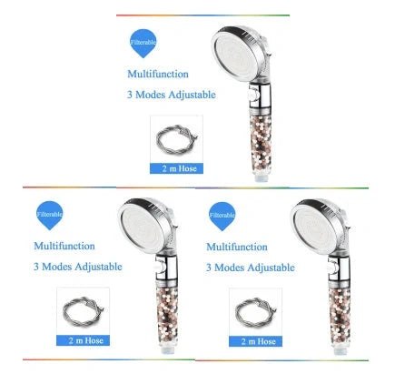 Household Negative Ion Pressurized Shower Head with adjustable modes and water-saving feature