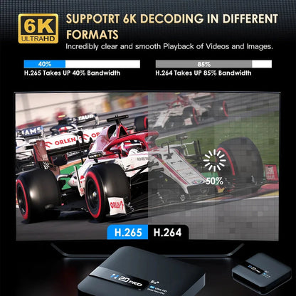 H20PRO Smart Android TV Box with 4K, 16GB, dual-band Wi-Fi, and media player capabilities