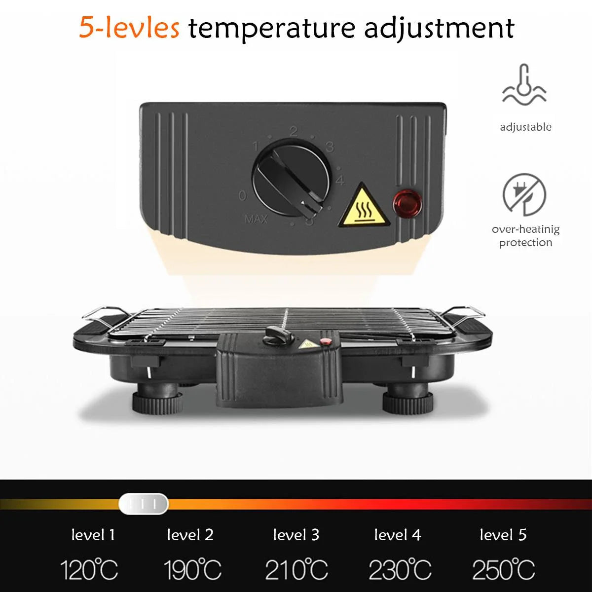 European Standard Smokeless Electric Barbecue Grill with sleek black finish and wave-shaped grill plate