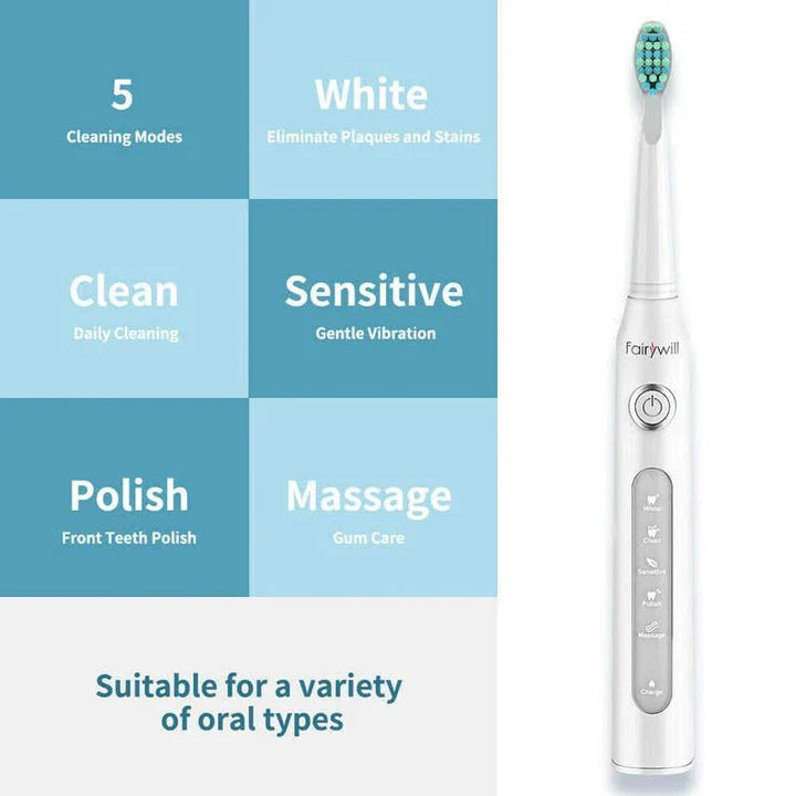 Electric Sonic Toothbrush with 4 Brush Heads - Waterproof, Powerful Cleaning & Rechargeable