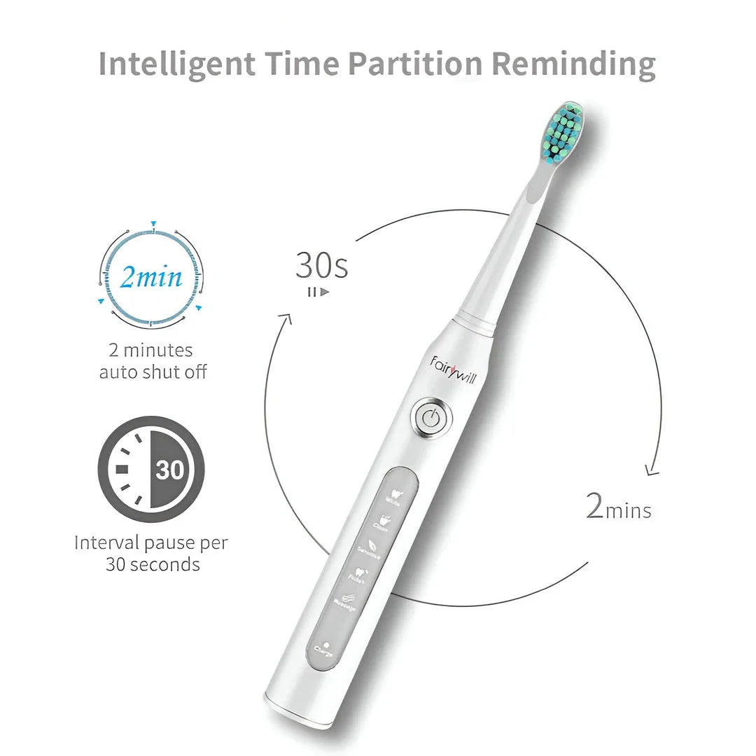 Electric Sonic Toothbrush with 4 Brush Heads - Waterproof, Powerful Cleaning & Rechargeable