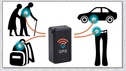 Compact and powerful Magnetic Mini GPS Tracker for real-time location monitoring of loved ones, assets, and vehicles