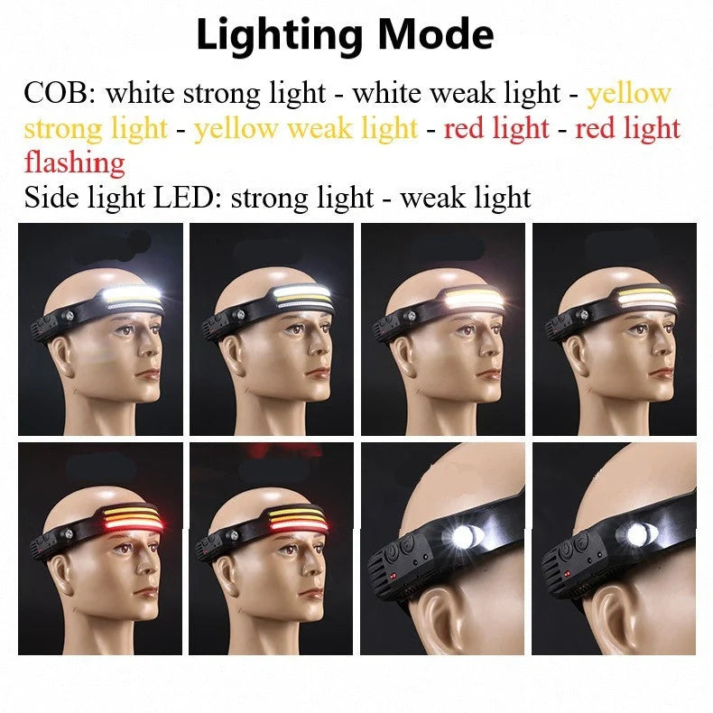 USB Rechargeable LED Induction Headlamp for camping and night riding with adjustable strap