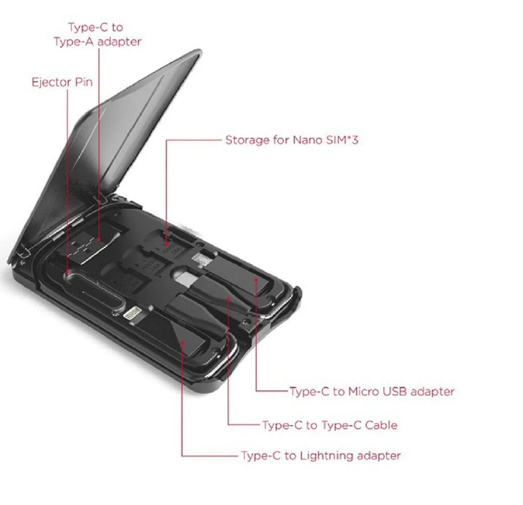 Multifunctional Travel Survival Card All-in-One Data Cable in black, compact and lightweight design