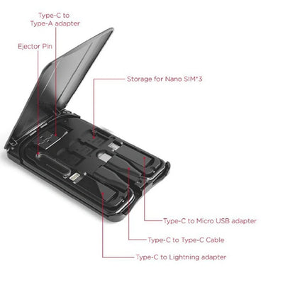 Multifunctional Travel Survival Card All-in-One Data Cable in black, compact and lightweight design