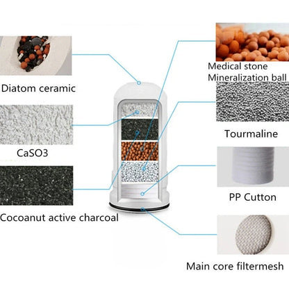 White kitchen tap water purifier with ceramic cartridge and universal adapter