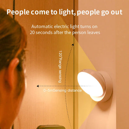 Motion-activated LED light with adjustable brightness and direction, designed for versatile use in any room of the home.