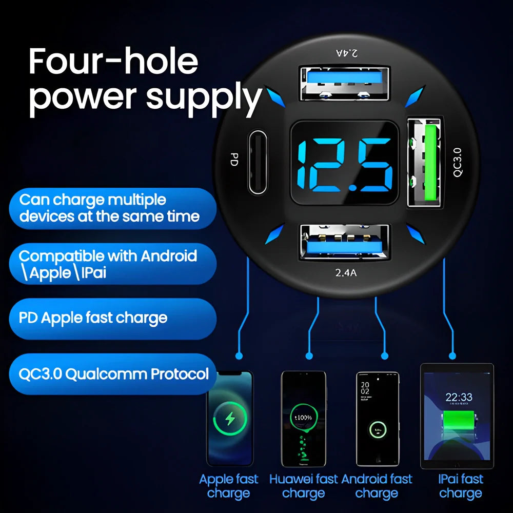 Super fast 66W USB car charger with PD quick charge port for rapid multi-device charging during road trips
