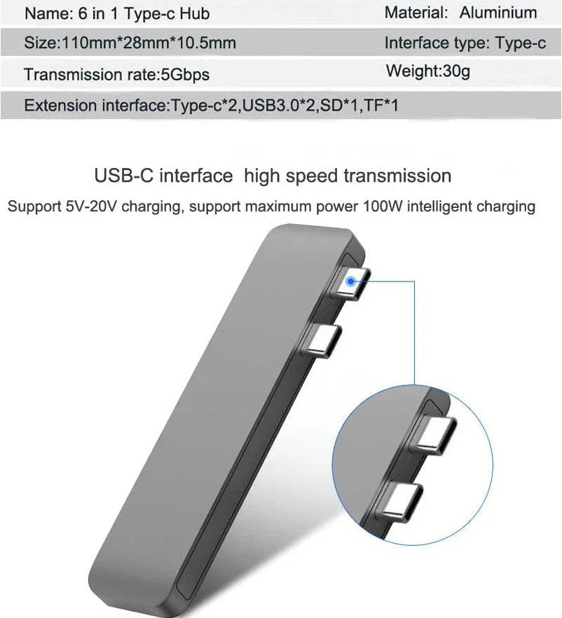 Premium USB-C Hub with SD and TF Card Slots, Power Delivery Charging, and Multiple Ports for Apple MacBook