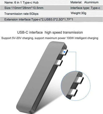 Premium USB-C Hub with SD and TF Card Slots, Power Delivery Charging, and Multiple Ports for Apple MacBook