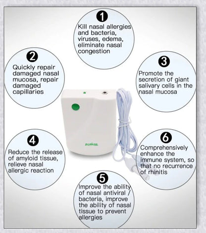 Infrared Rhinitis Therapy Device - A revolutionary medical-grade solution for allergy relief and nasal comfort