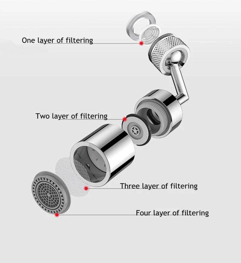 Premium 720-degree swivel kitchen faucet with oxygen-enriched water flow and multi-layer filtration for superior convenience and water quality