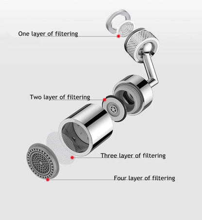 Premium 720-degree swivel kitchen faucet with oxygen-enriched water flow and multi-layer filtration for superior convenience and water quality