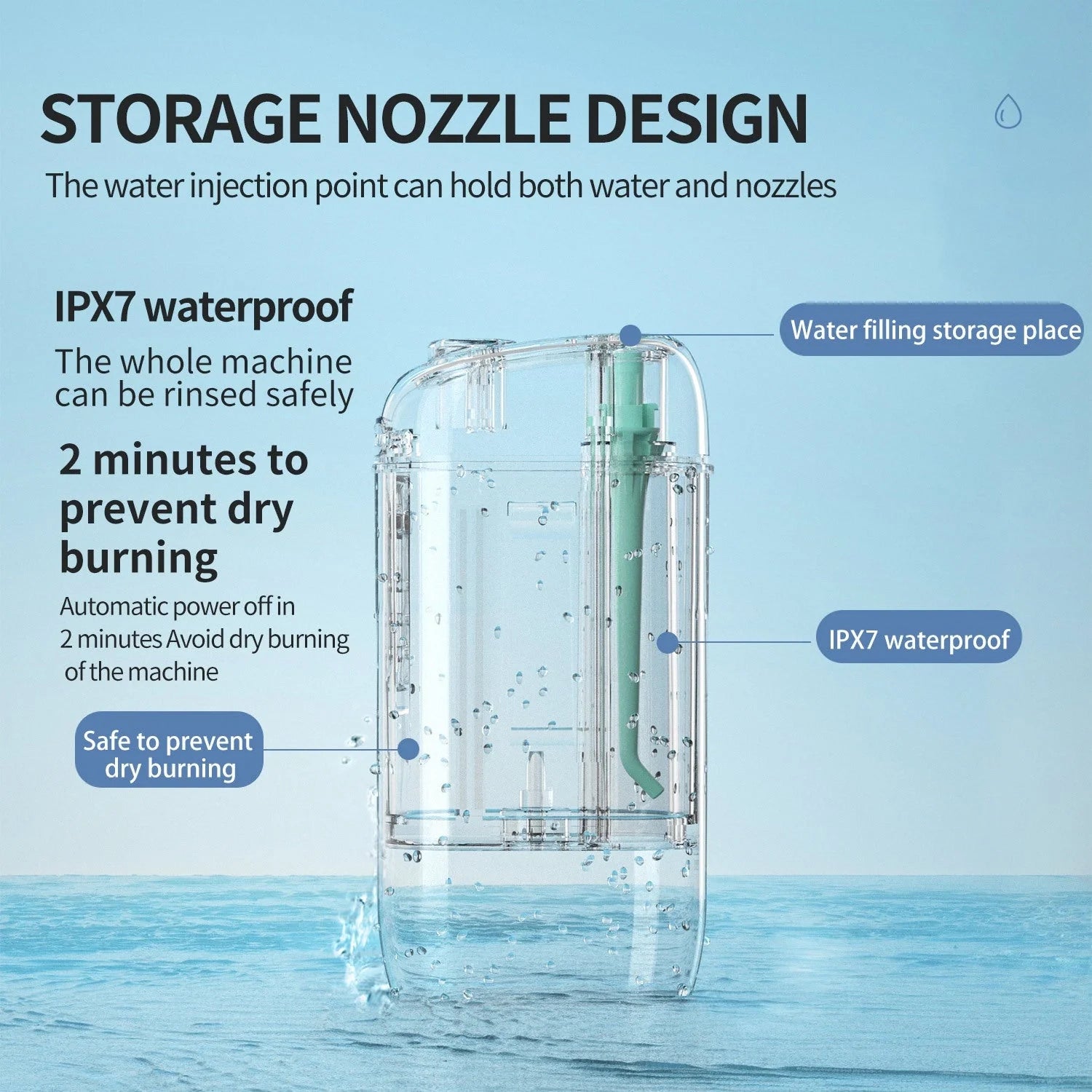Portable Electric Oral Irrigator with high-pressure pulse technology for deep teeth cleaning