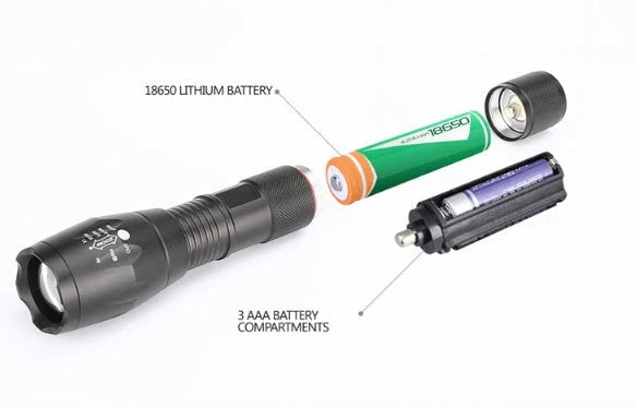 Zoomable LED Torch with adjustable focus for outdoor and professional use