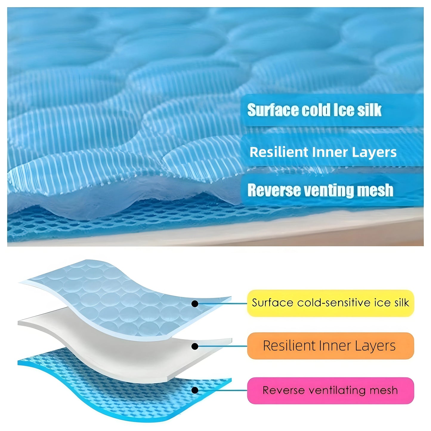 A cooling mat for pets in various sizes and colors, designed to provide refreshing comfort and temperature regulation.