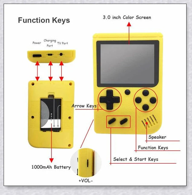 Mini New Retro Gaming Video Console with 400 classic games, vibrant 3-inch colour display, and rechargeable battery for portable gaming on the go.