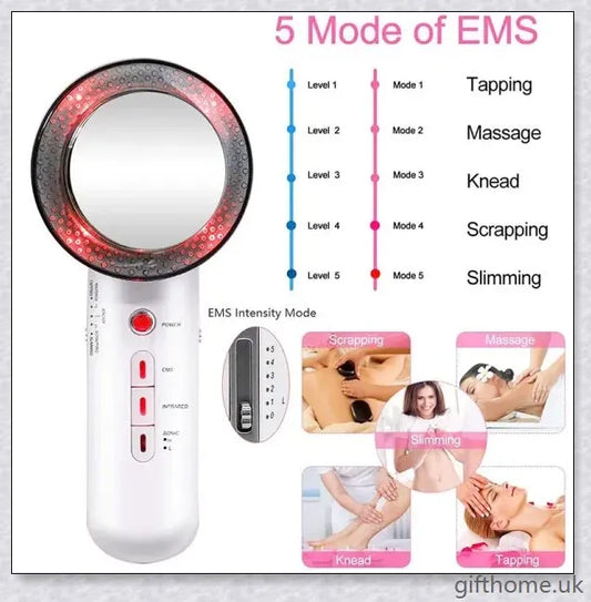 Body Slimming and Anti-Cellulite Massager with Ultrasonic Cavitation Fat Burning Technology