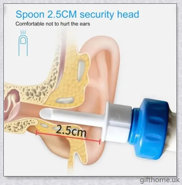 Ear Wax Vacuum Cleaner Removal Kit - Powerful suction tool for safe and effective earwax removal