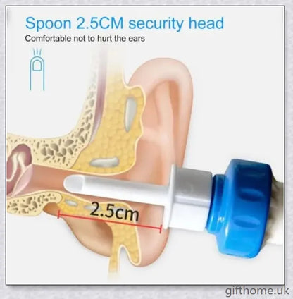 Ear Wax Vacuum Cleaner Removal Kit - Powerful suction tool for safe and effective earwax removal
