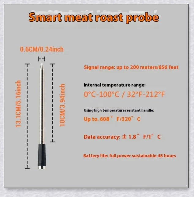 Wireless Smart Meat Thermometer with Bluetooth connectivity, dual sensors, and guided cooking system for precise temperature monitoring and delicious meals