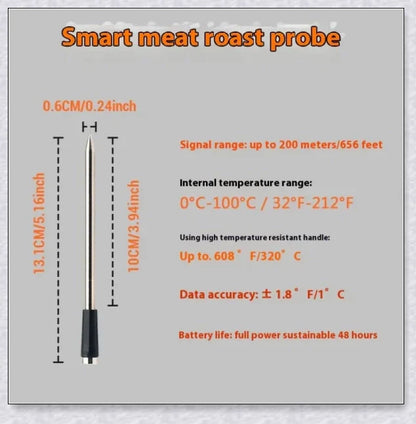 Wireless Smart Meat Thermometer with Bluetooth connectivity, dual sensors, and guided cooking system for precise temperature monitoring and delicious meals