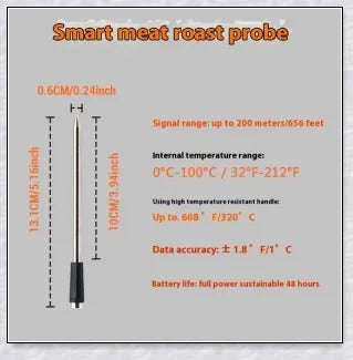 Wireless Smart Meat Thermometer with Bluetooth connectivity, dual sensors, and guided cooking system for precise temperature monitoring and delicious meals