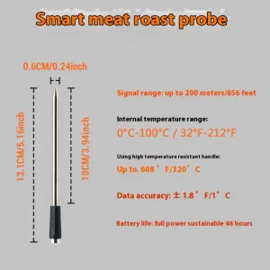 Wireless Smart Meat Thermometer with Bluetooth connectivity, dual sensors, and guided cooking system for precise temperature monitoring and delicious meals
