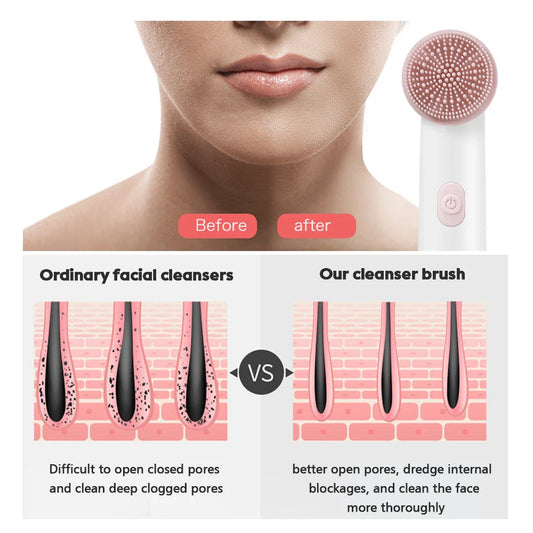 2-in-1 Electric Facial Cleansing Brush and Pore Cleanser for deep, gentle cleansing and skin rejuvenation