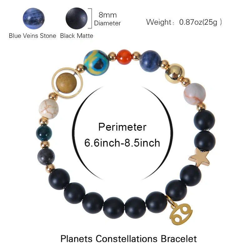 Frosted Stone Beaded Zodiac Bracelet featuring detailed zodiac signs on natural stone beads