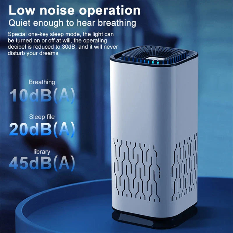 Powerful car air purifier with negative ion generator, designed to remove dust, smoke, and odors for a fresher in-car experience.