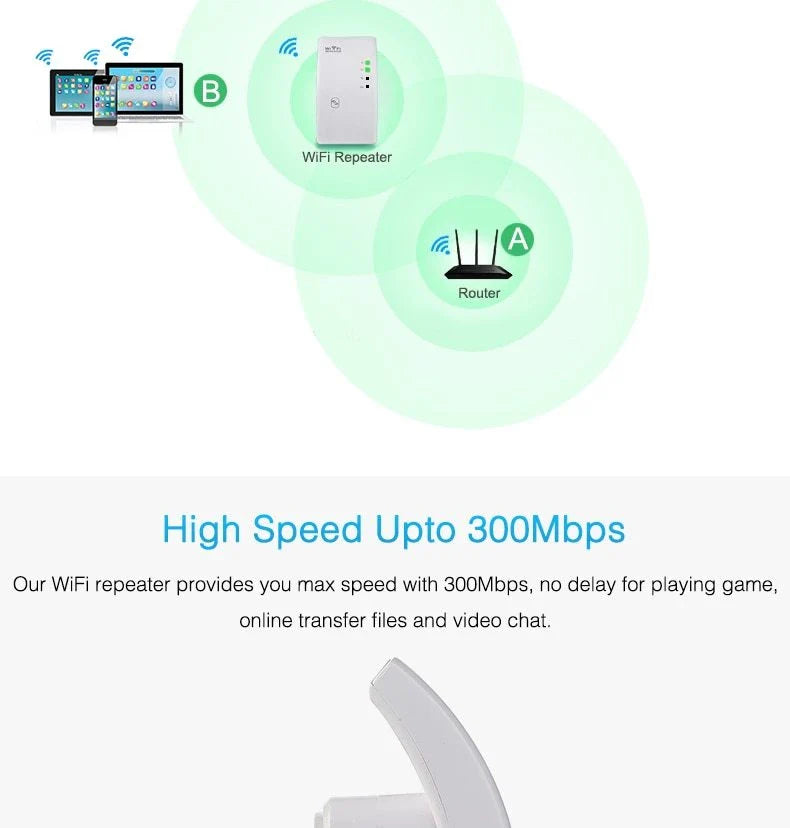 Dual-band WiFi repeater for enhancing wireless coverage and internet speeds in home or office