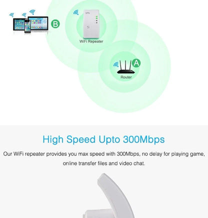 Dual-band WiFi repeater for enhancing wireless coverage and internet speeds in home or office