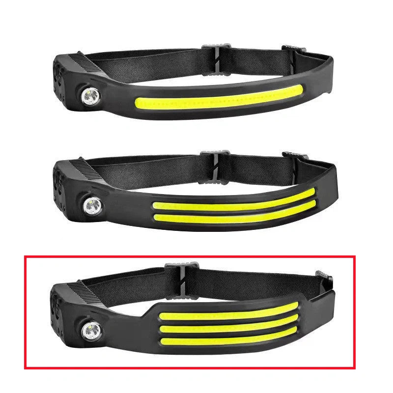 USB Rechargeable LED Induction Headlamp for camping and night riding with adjustable strap