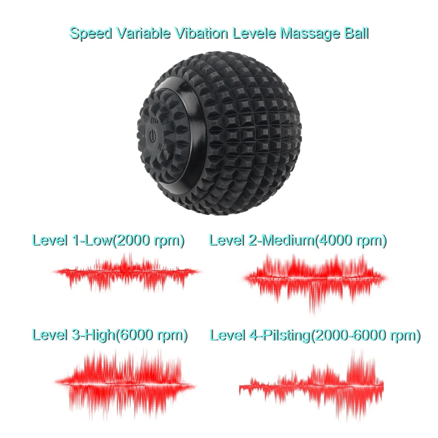 Premium vibrating massage ball with 4 adjustable vibration modes for muscle relaxation and recovery