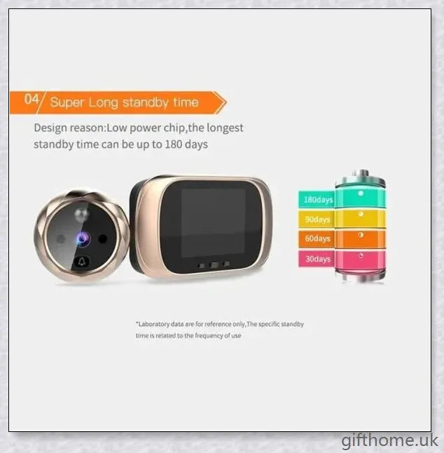 Doorbell Peephole Camera with LCD display, wide-angle lens, and night vision capabilities