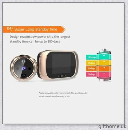 Doorbell Peephole Camera with LCD display, wide-angle lens, and night vision capabilities