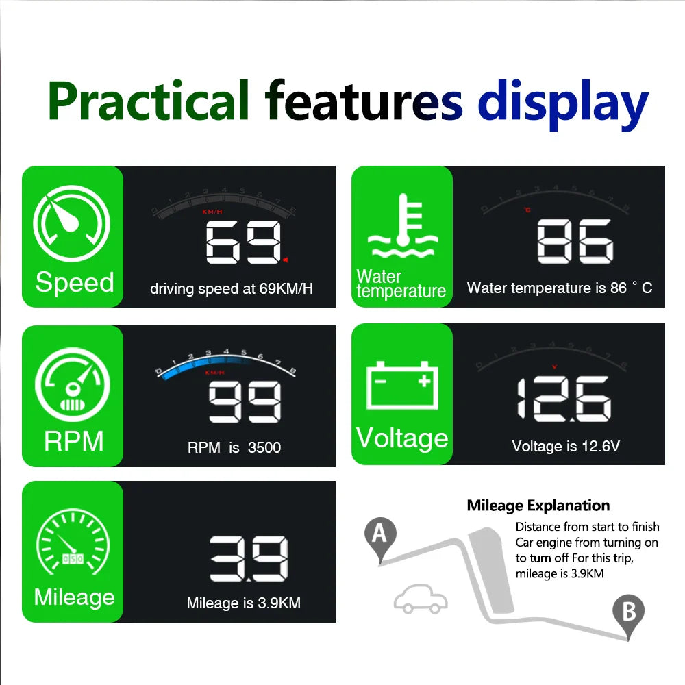 Windshield Speedometer Projector displaying driving data on car windshield