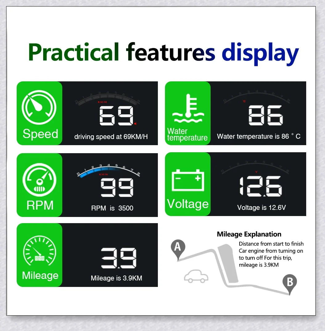 Windshield Speedometer Projector displaying driving data on car windshield