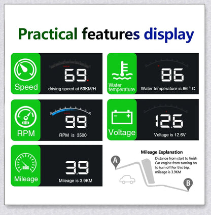 Windshield Speedometer Projector displaying driving data on car windshield