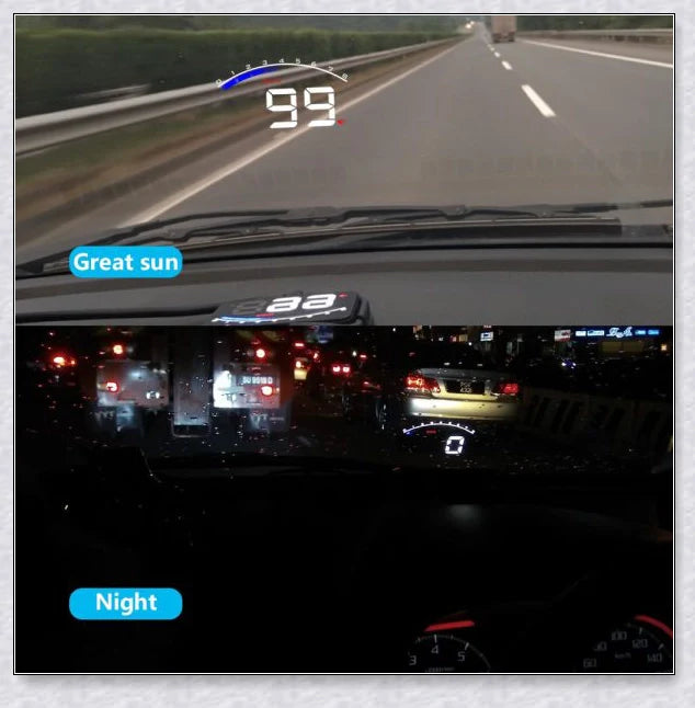 Windshield Speedometer Projector displaying driving data on car windshield
