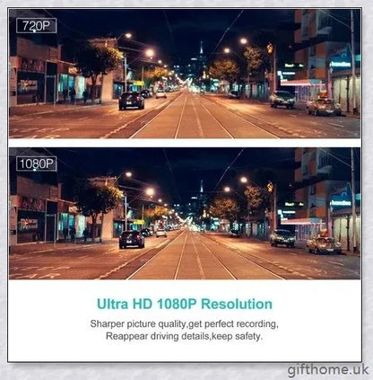 Front and Rear Dual Dash Cam Surveillance System with 1080P HD Video, 170-Degree Wide Angle Lens, and G-Sensor